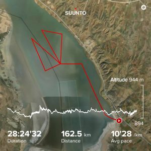 RFSL_Suunto